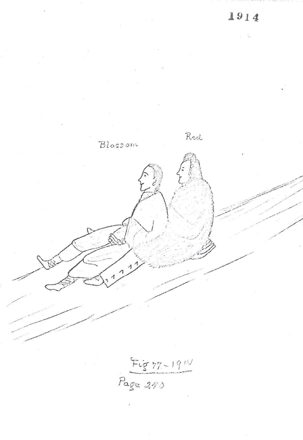 Gilbert Wilson asked Goodbird and Wolf Chief to draw pictures of the stories they told. These two images show how a sled was made from bison ribs joined by rawhide thongs. One or two children could sit on the sled and slide down a snowy hill.