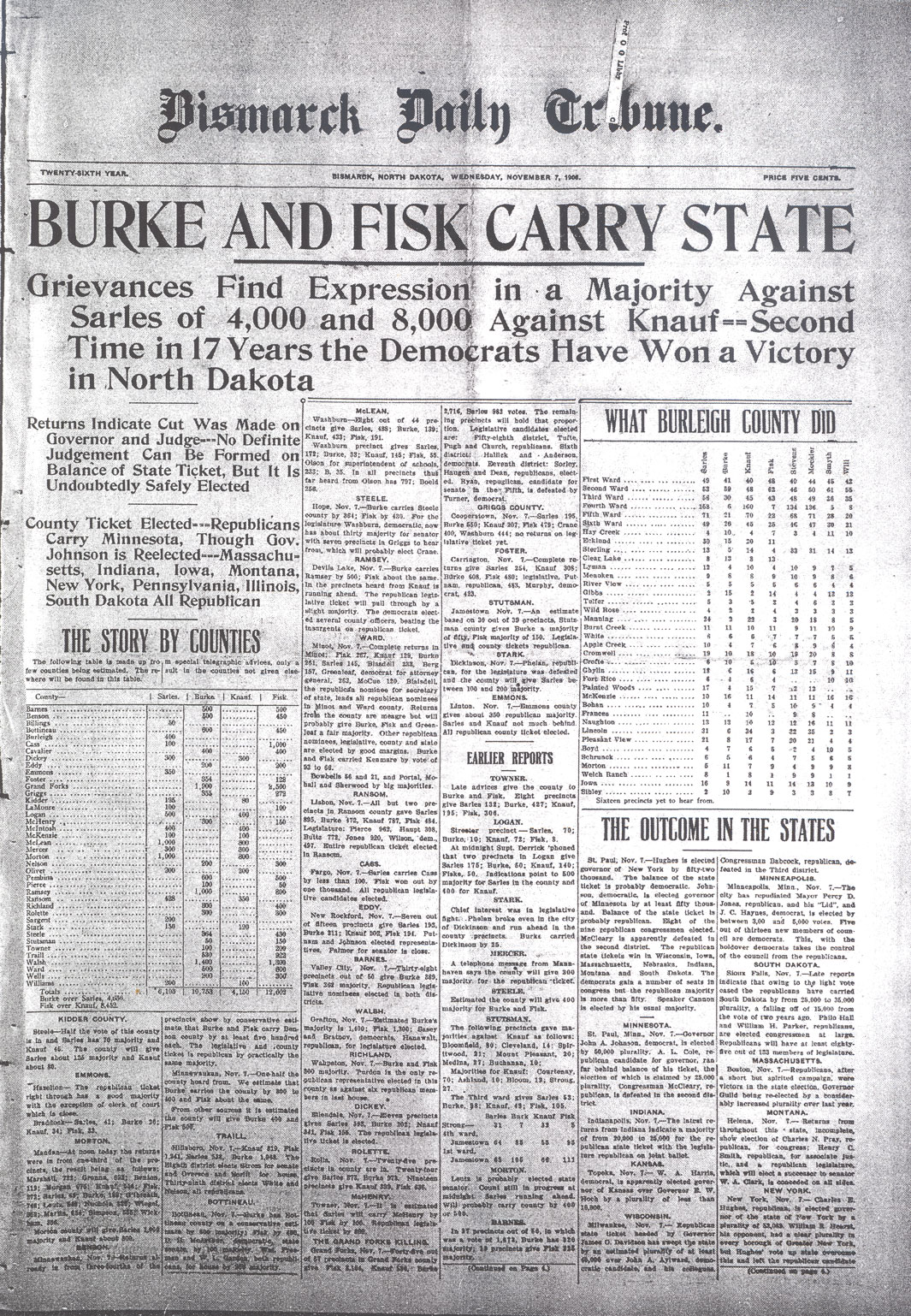 The Bismarck Tribune headlines brought news of Burke’s election and reflect the voters’ discontent with McKenzie’s politics.  The voters were ready to bring honesty to North Dakota politics.  Voters may have been influenced by  The Spoilers, a novel by Rex Beach that revealed McKenzie’s theft of gold and corruption of the federal judicial system in Alaska.  
