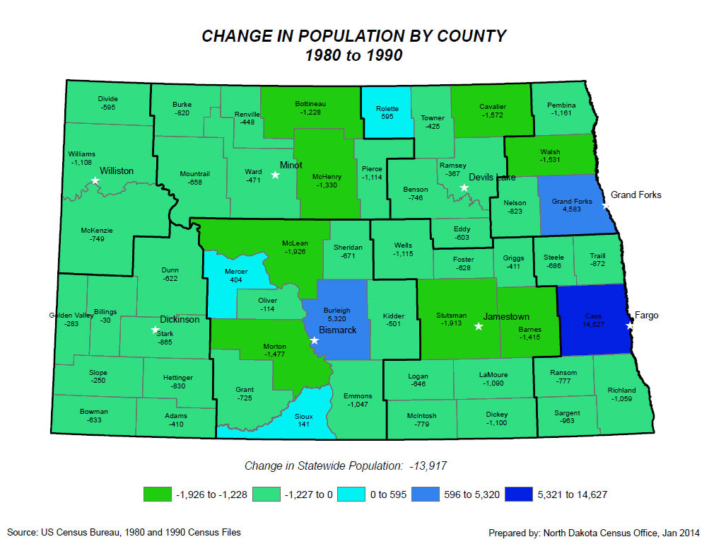 Map 5 - Population maps. These maps show how the population has grown or declined in each county in North Dakota from 1970 to 2010. During this time period, the western counties saw both decline and growth depending on the development of the oil and gas fields. Cass County (Fargo) saw steady growth. Many counties were in a constant state of decline.