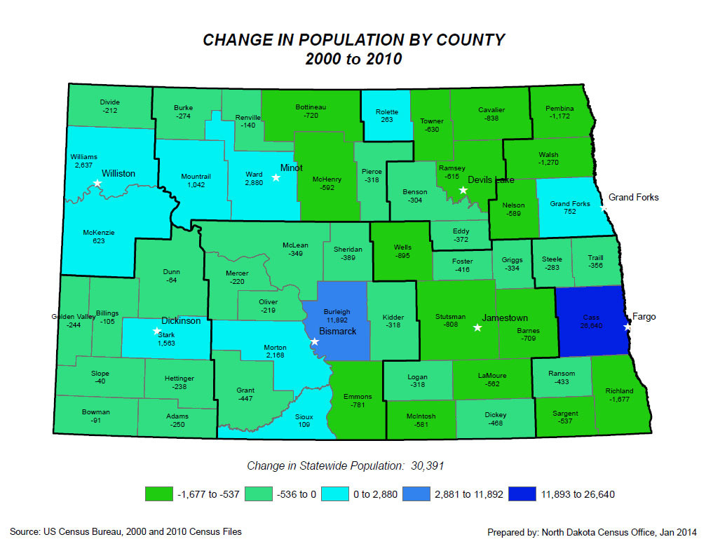Map 7 - Population maps. These maps show how the population has grown or declined in each county in North Dakota from 1970 to 2010. During this time period, the western counties saw both decline and growth depending on the development of the oil and gas fields. Cass County (Fargo) saw steady growth. Many counties were in a constant state of decline.