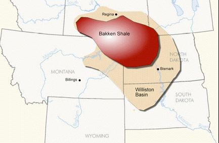Bakken Oil Field