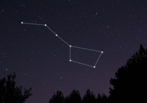 Image of the big dipper constellation