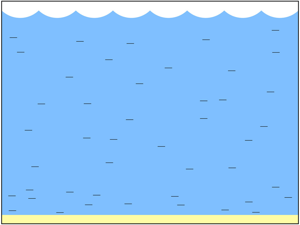 <span class='figure-reader-id'>Stage 1</span> During the Paleozoic (pay-lee-ah-ZOE-ik) Era, which lasted from about 540 million years ago to about 250 million years ago, land that included North Dakota was covered by shallow seas.