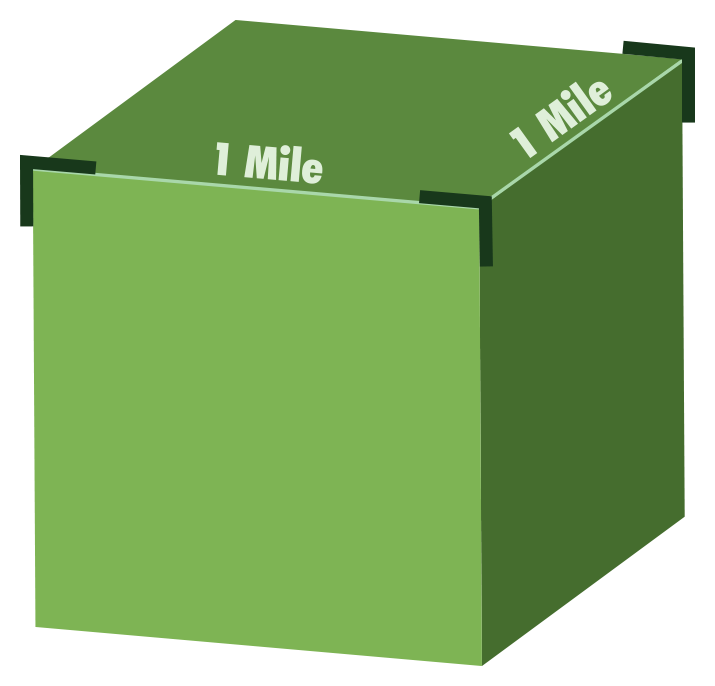 Cubic Mile