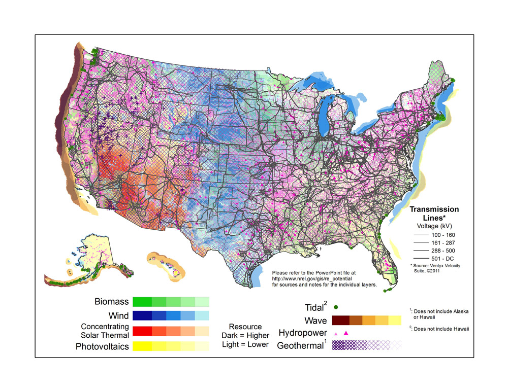 United States Power Grid and Renewables