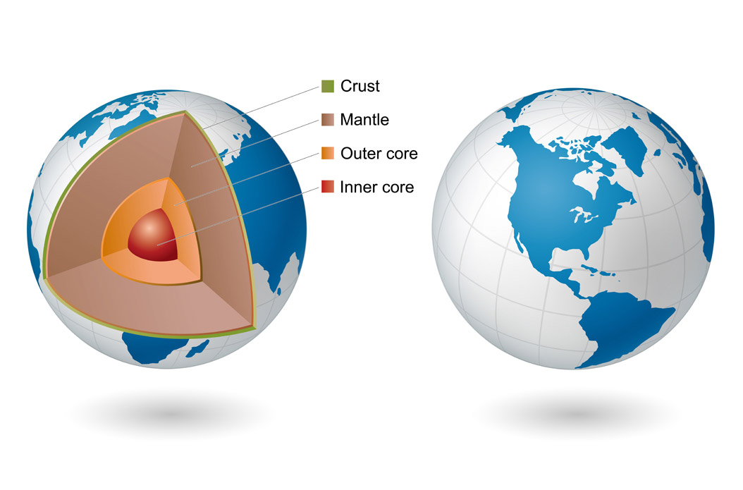 Interior of the Earth