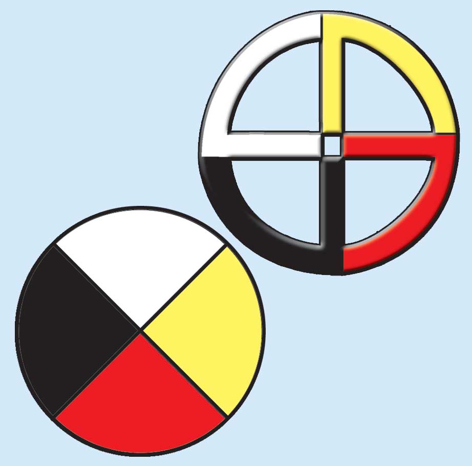 The Medicine Wheel.