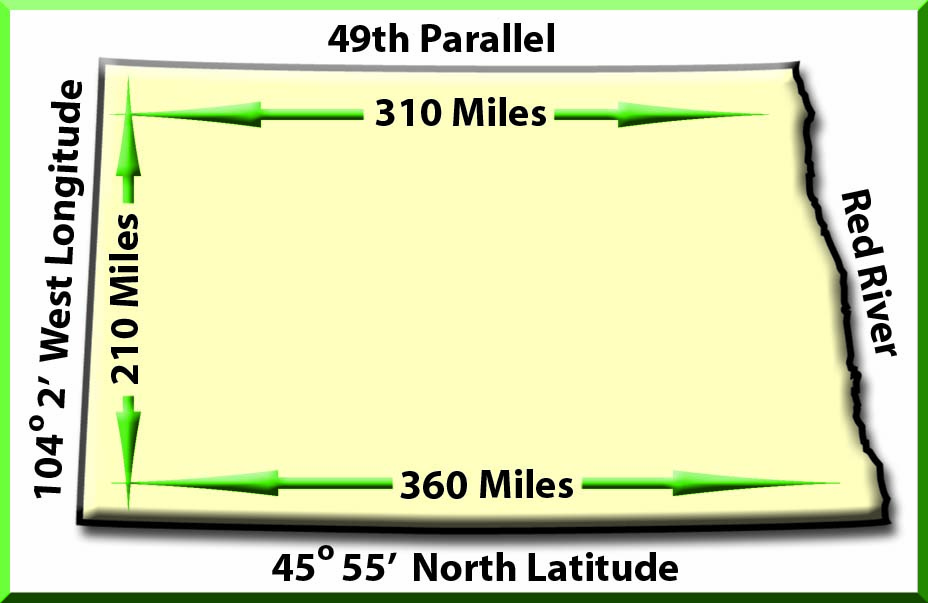 Area of North Dakota