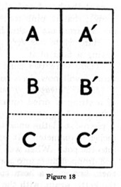 Field plan