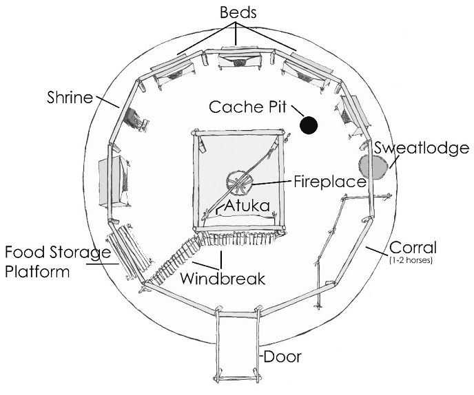 Earthlodge