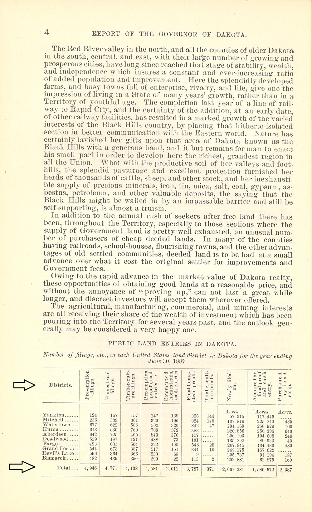 The governor of Dakota Territory reported to the Secretary of the Interior each year because territorial government was under the regulation of the Department of the Interior.  In 1886, Governor Gilbert Pierce reported that a severe drought had affected crops in 1886.  He suggested that the drought had encouraged cattle raising in the northern part of Dakota Territory.   Governor Pierce’s annual report included a chart showing how many people in 1886 had filed on public land under the Homestead, Timber Culture, or Pre-emption laws.  In 1887, Governor Louis K. Church presented a similar chart in his annual report to the Secretary of the Interior.  His data demonstrates that the drought had caused a dramatic reduction in the number of new filings on federal land.   Church shows an increase in the number of “proofs” on Homestead and Timber Culture claims.  This is because many of the claimants who arrived during the boom had qualified to receive the deed to their land following five years of required residence.  Church’s data also shows an increase in the number of Homestead claims that were “commuted,” or paid for in cash.  When they paid for their claims, settlers could sell the land or mortgage it for cash.  