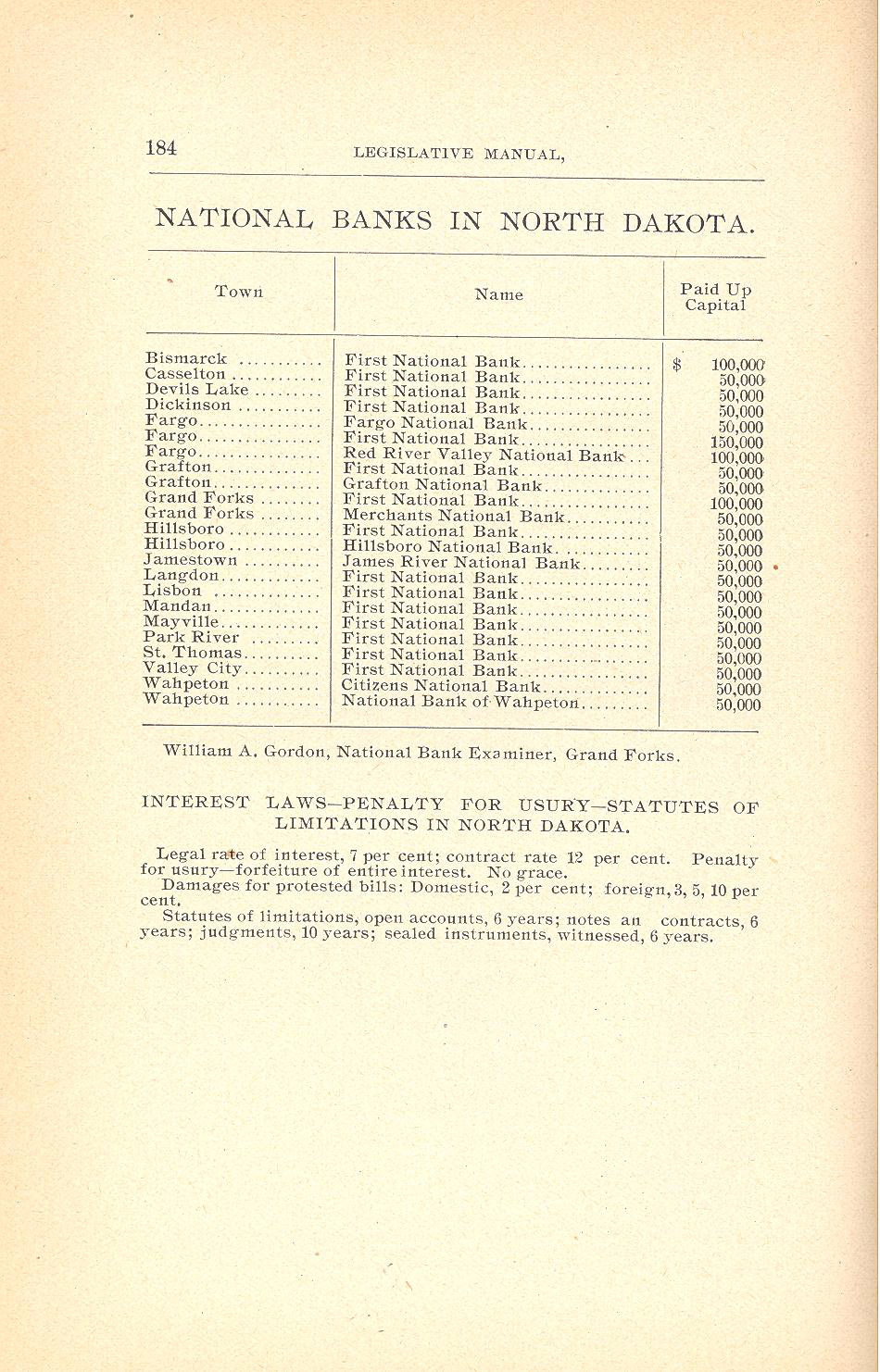 Banks must have a financial base or capital. Capital is money that the bank keeps on hand at all times. The dollar amounts in these charts tell us how much business a bank could do and how prosperous the bank was. Banks could be chartered as national banks or as state banks. These charts would be used for many different reasons. One reason would be to show people who were thinking of coming to North Dakota how prosperous the state was. The size and value of the banks would also reveal how business was growing in those particular towns. Many bonanza farms were located in Cass County where we find the largest national (chartered) bank in North Dakota.<br />
The list of state banks shows us how important successful farming was to economic growth in the Red River Valley. Most of the largest state banks were in the Red River Valley. The banks in Bismarck and Mandan also ranked among the largest because of business associated with the state capital. 