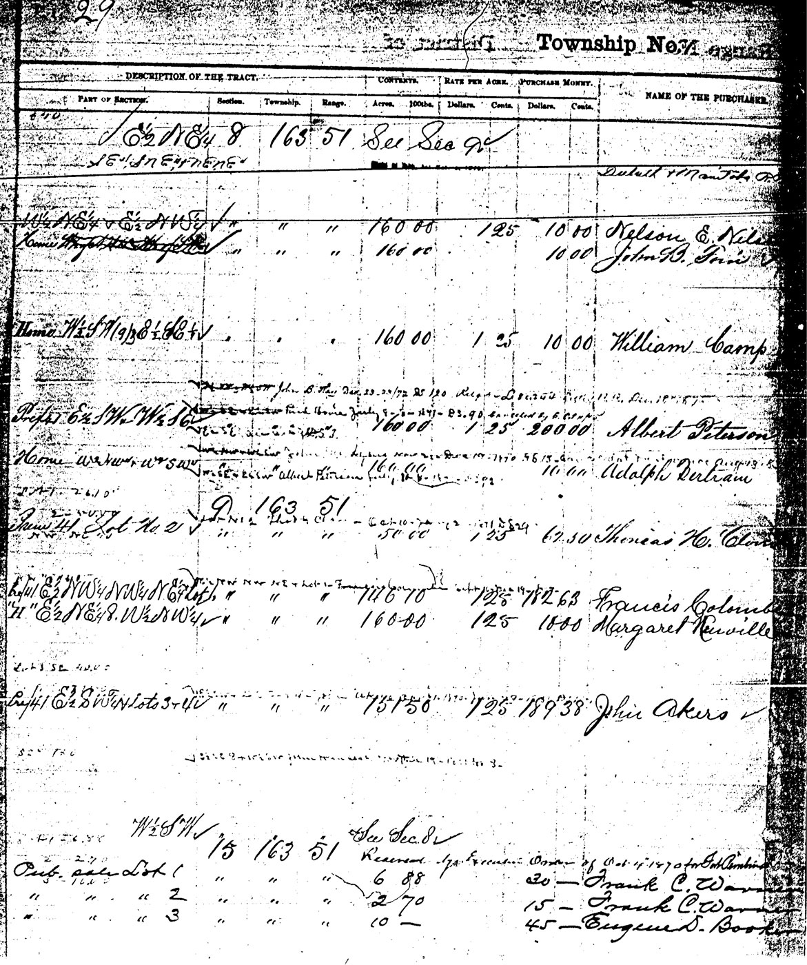 Nelson E. Nelson was the first person in northern Dakota Territory to file for a claim under the Homestead Act. Margaret Renville was the first woman to file a claim in her own name. Renville and Nelson (and others) paid a $10 filing fee, but other claimants, such as Albert Peterson paid for the land rather than claiming the law under the Homestead Act. 