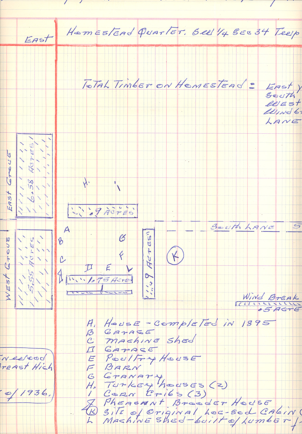 Wold Farmstead