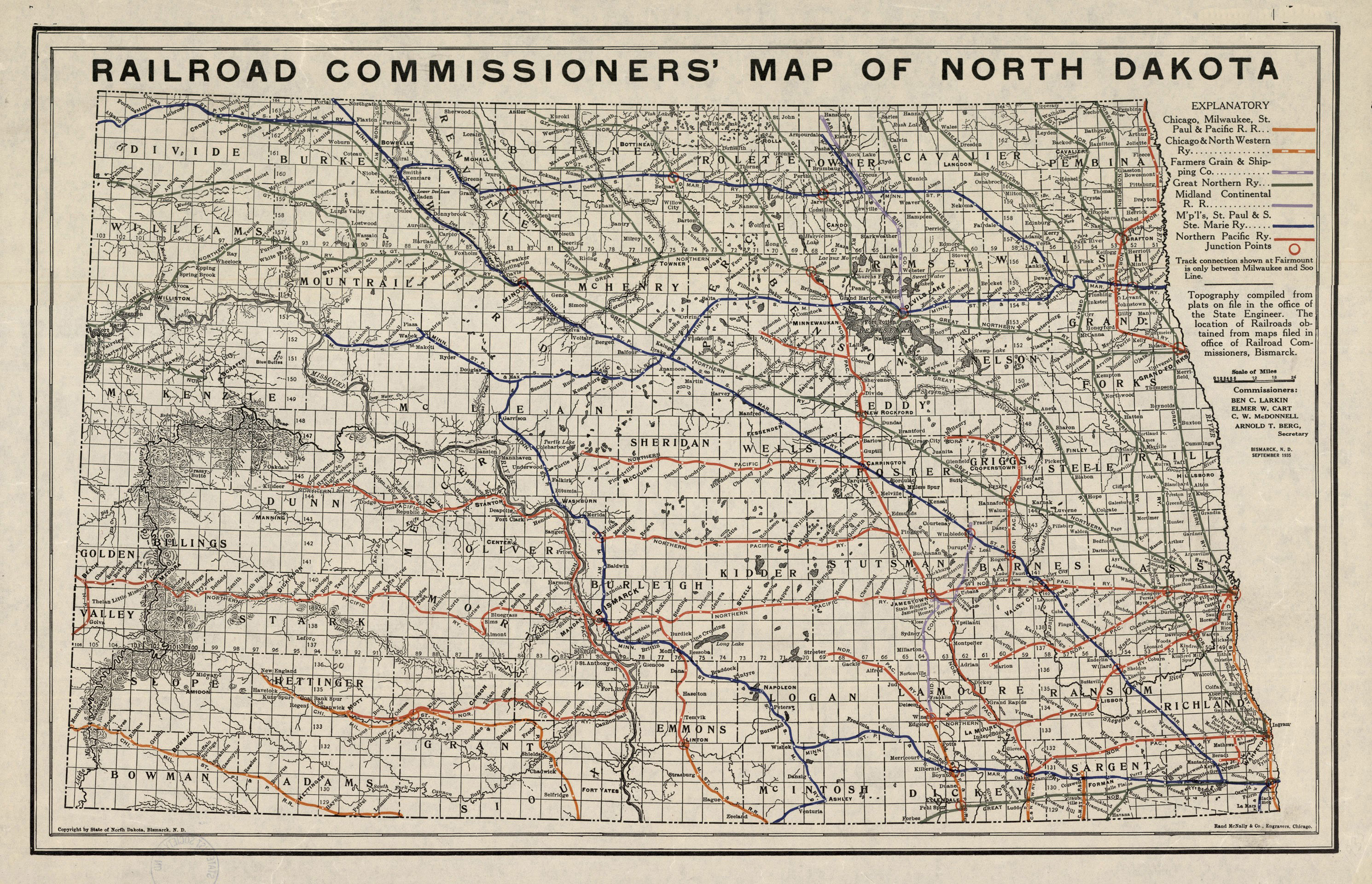 Railroad 1935