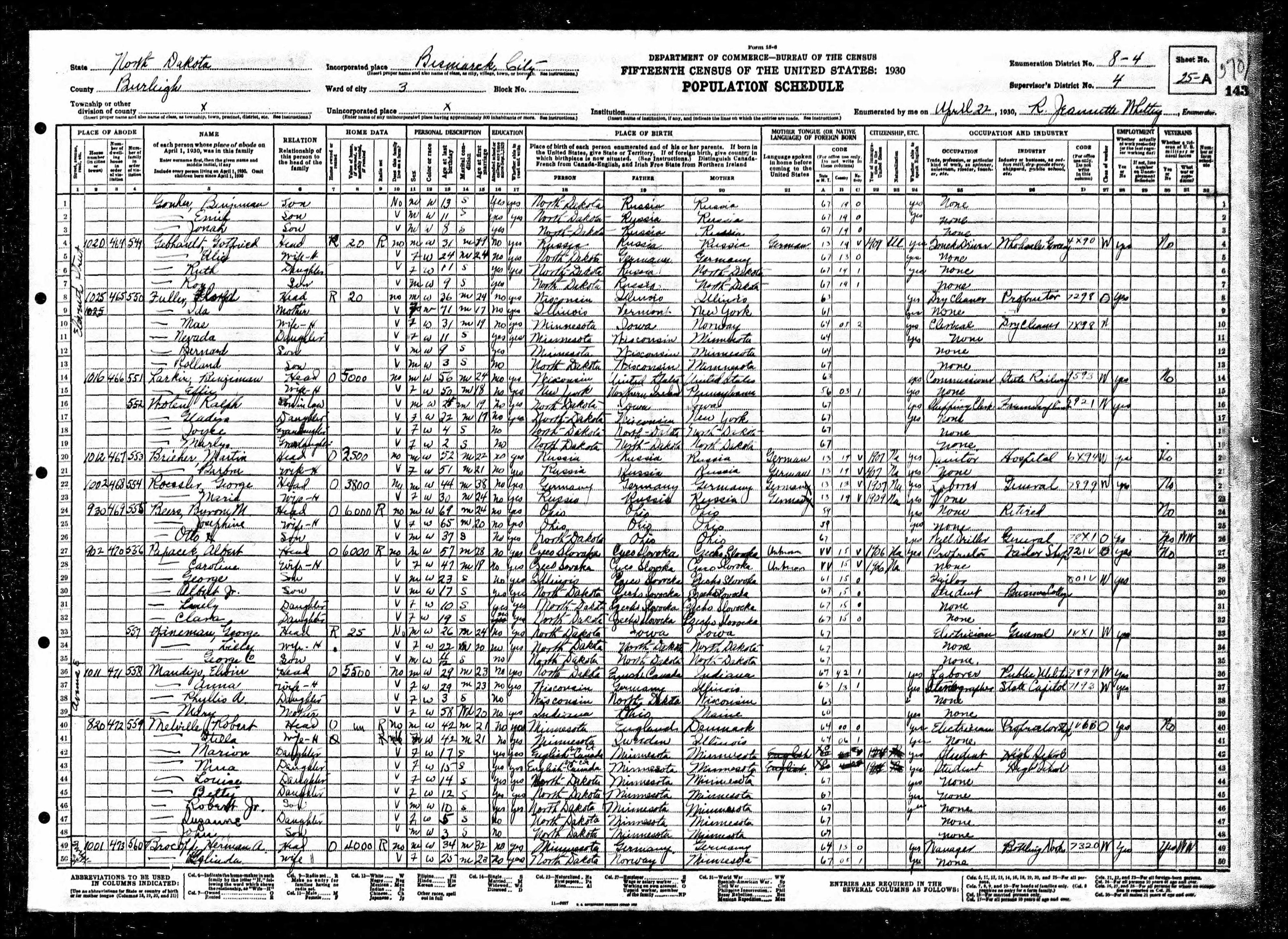 Bismarck Census, 1930