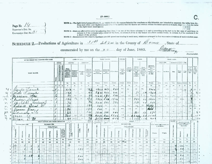 Extract from Census of agriculture, Barnes County, Dakota Territory