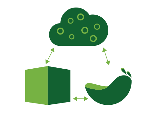 triple point chemistry icons