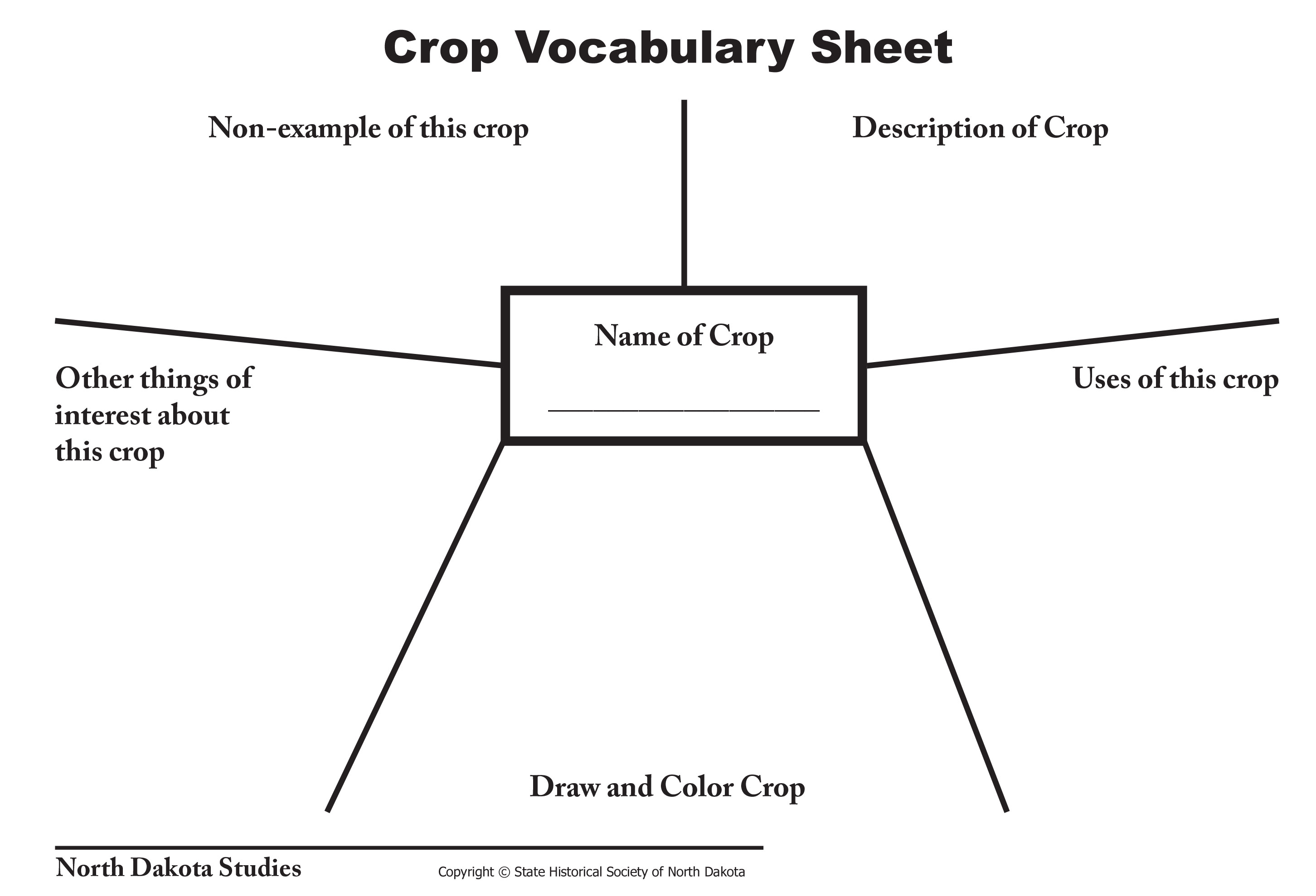 Ag crop vocabulary worksheet