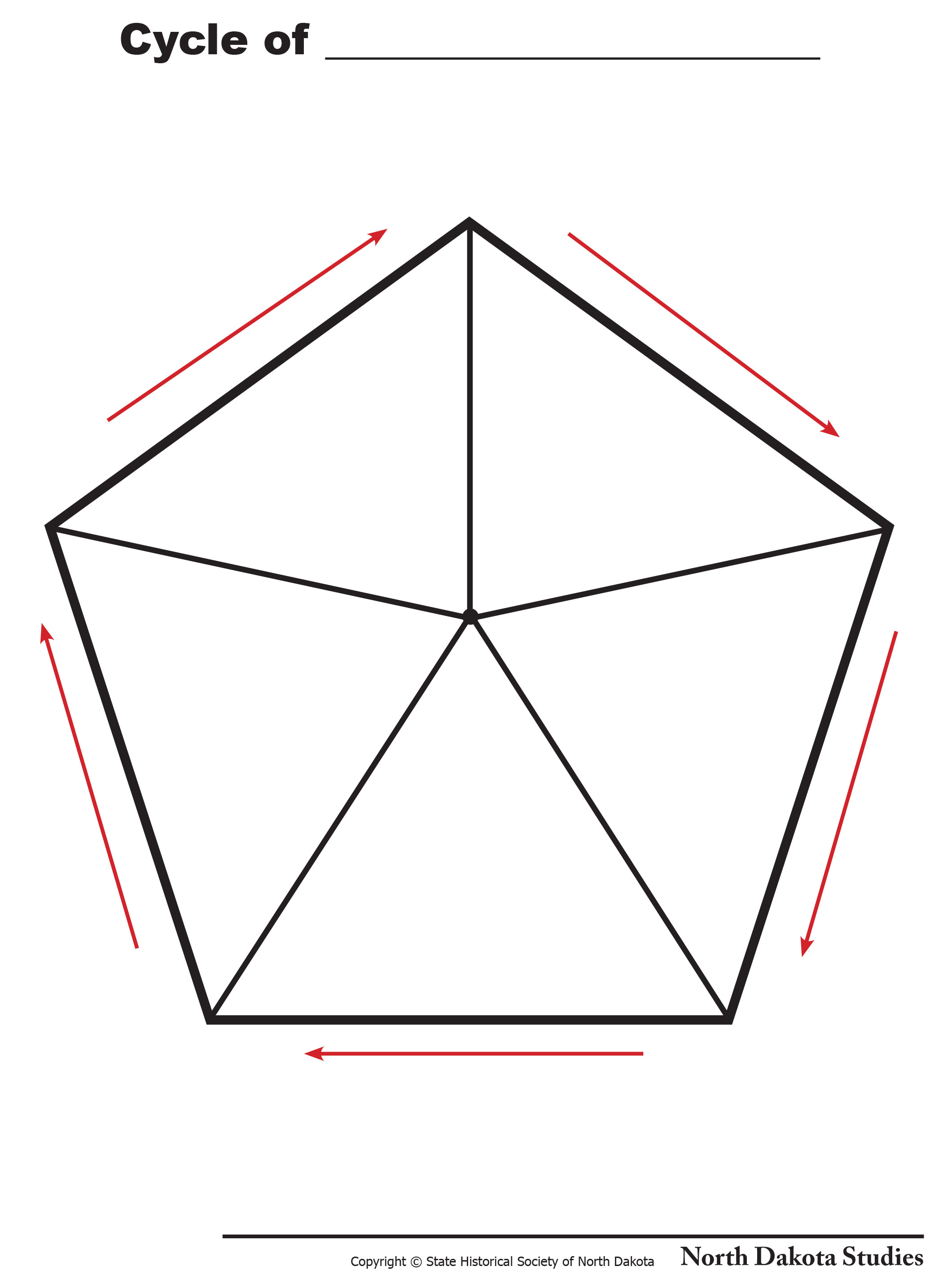 Ag pentagram chart worksheet