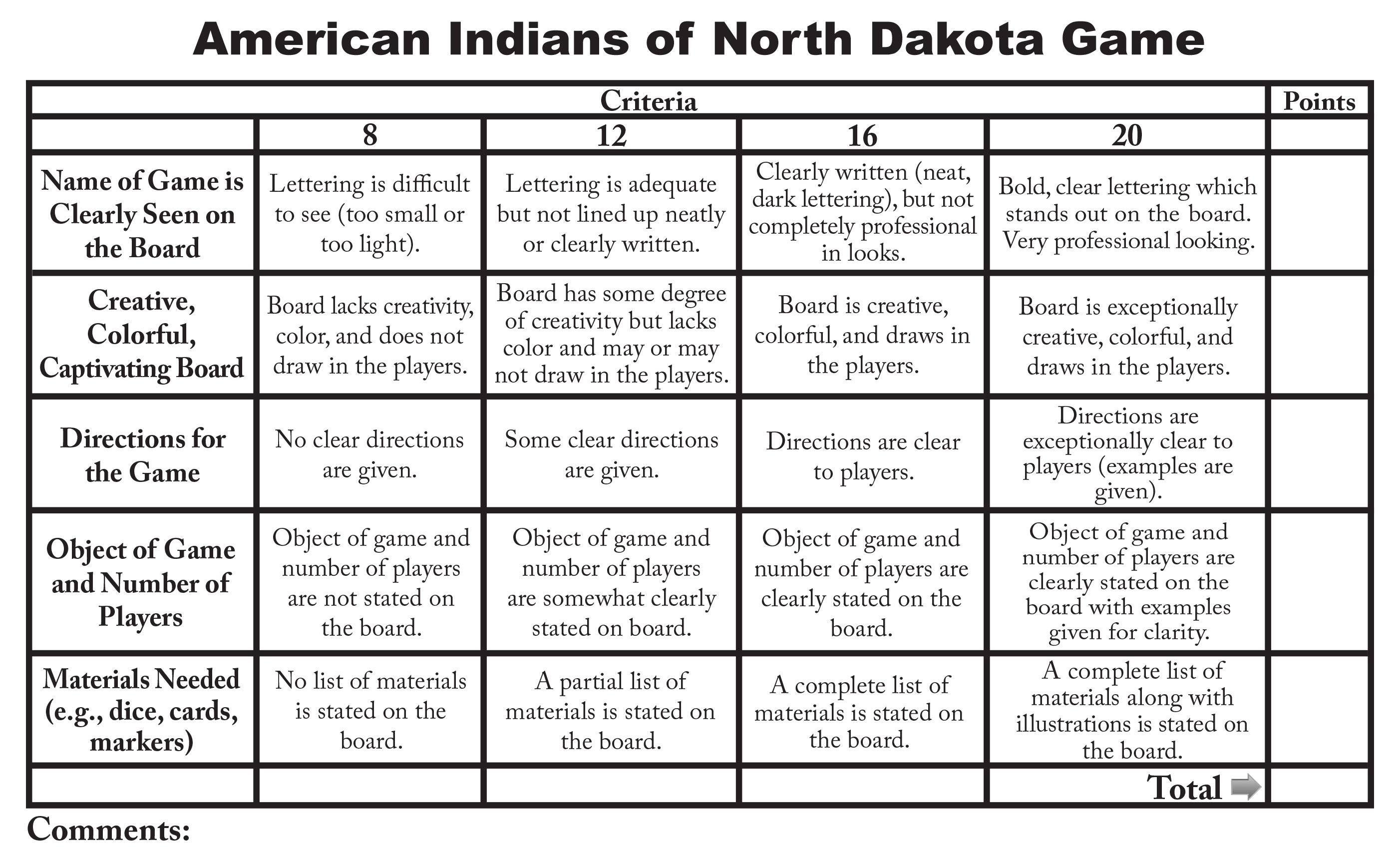 Comparison Chart Of Native American Tribes