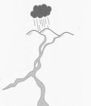 Rain Pictograph