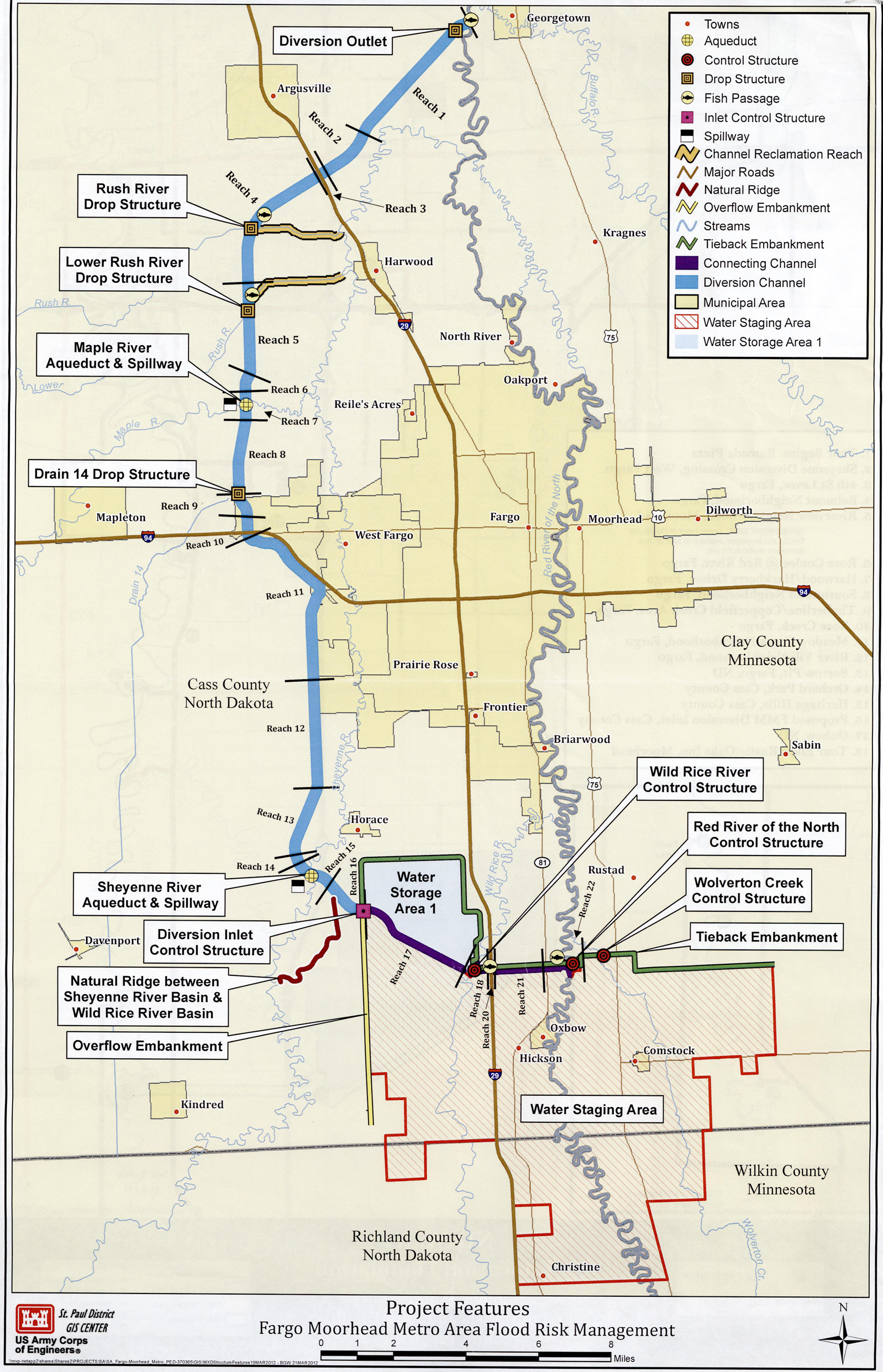 Red river diversion plan