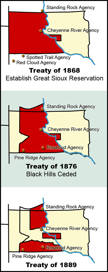 Breakup of the Great Sioux Reservation, 1868-1889